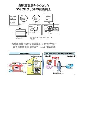 Read Online Micro-grid connected with automotive power storages - Ohyama Yoshishige | ePub
