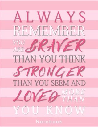 Read Online Always Remember You Are Braver Than You Think Stronger Than You Seem and Loved More Than You Know Notebook: 8.5 x 11 Inch Ruled Notebook/Journal -  file in ePub